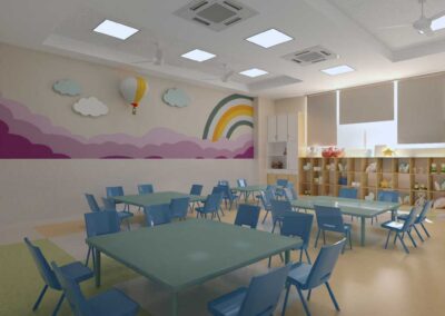 Pre Primary Classroom